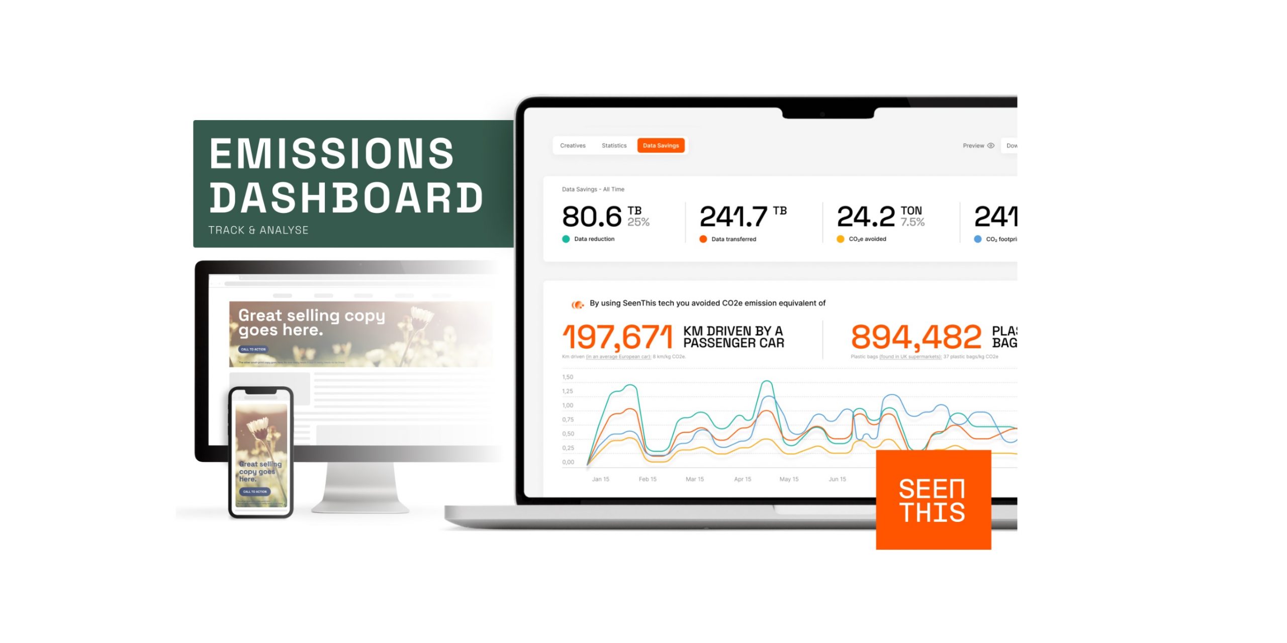 SeenThis ,lanza , Panel ,Control de Emisiones, anunciantes ,identificar ,analizar ,reducción de datos , ahorro ,CO2 , campaña, programapublicidad