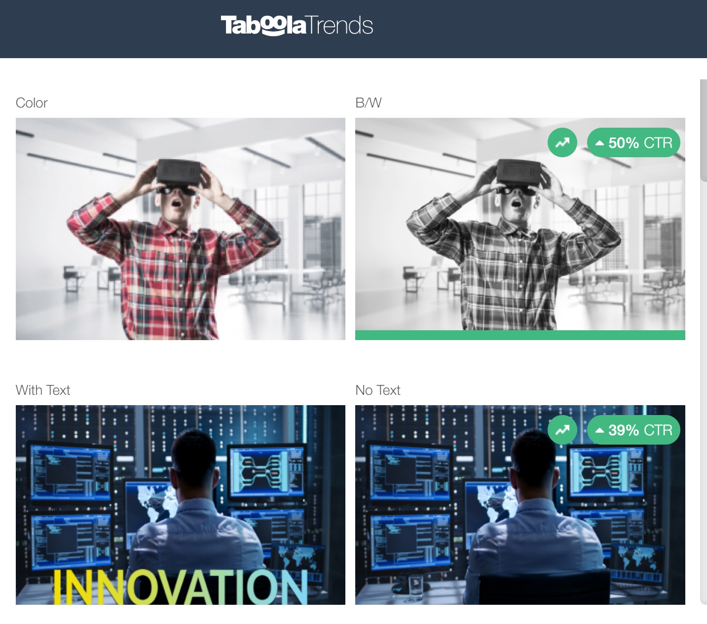 taboola trends, gafas, monitorizacion, programapublicidad