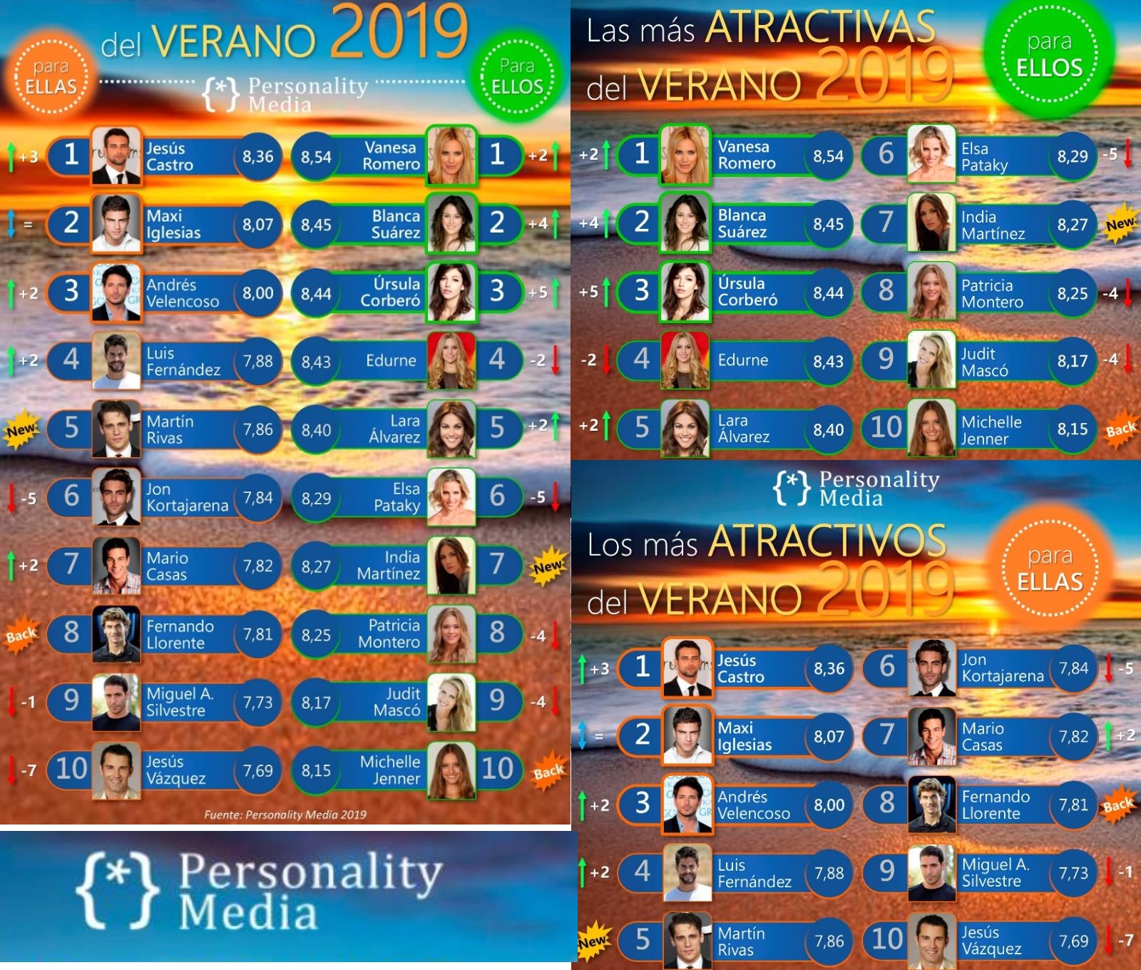 personality media, verano 2019, atractivos, atractivas, programapublicidad,