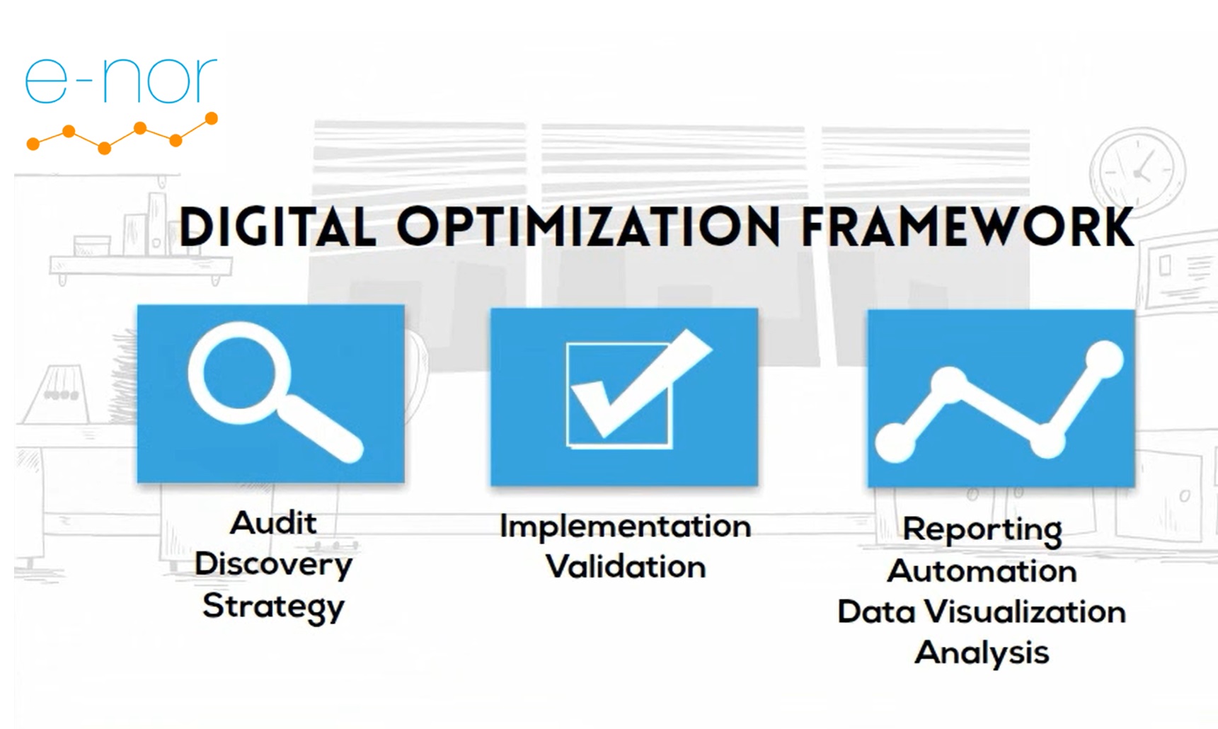 E-Nor , Google Analytics , Consulting ,partnership, kpis, programapublicidad