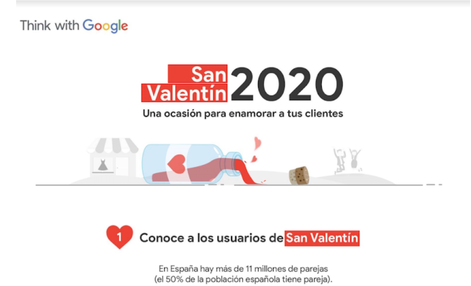 think with google, san valentin, parejas, programapublicidad