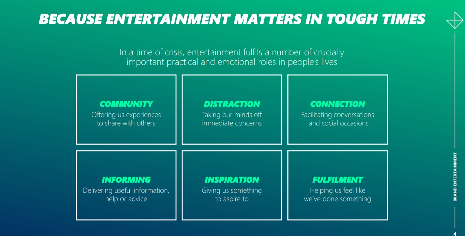 edelman, dont, pause, press play, entertainment, programapublicidad