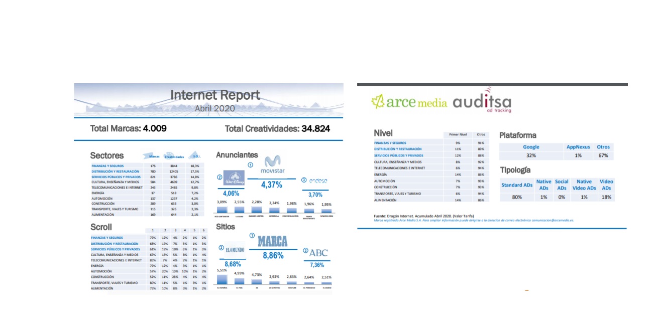 Internet report, abril, arce, auditsa, programapublicidad