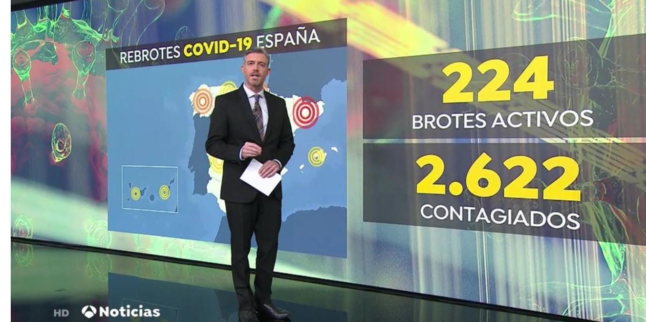 antena3, noticias1, 22 julio , 2020, programapublicidad