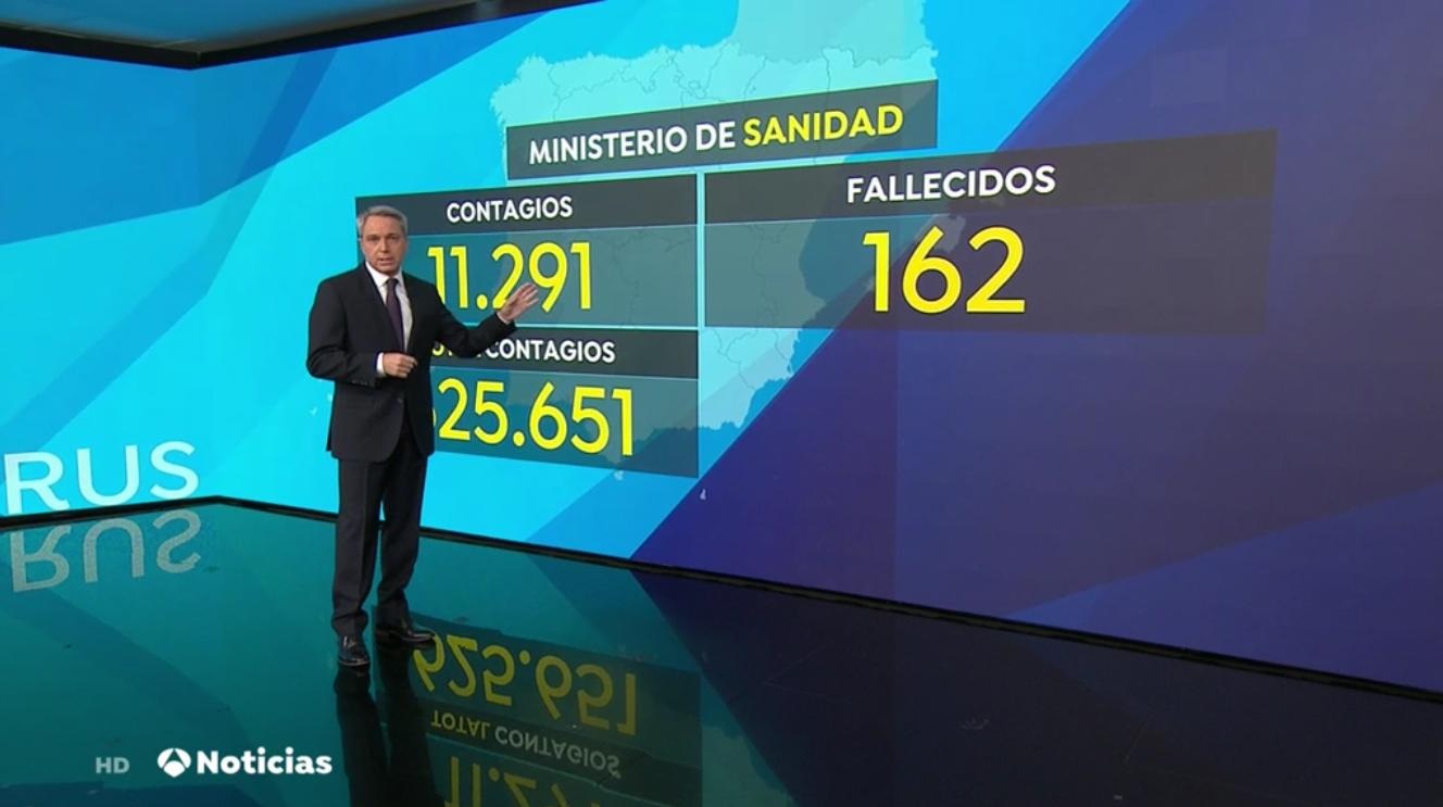 antena3 , noticias2 17 septiembre, valles, 2020, programapublicidad