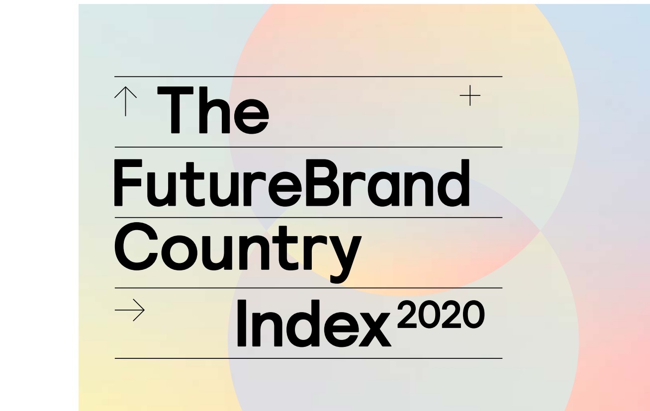 the futurebrand, country, index, programapublicidad