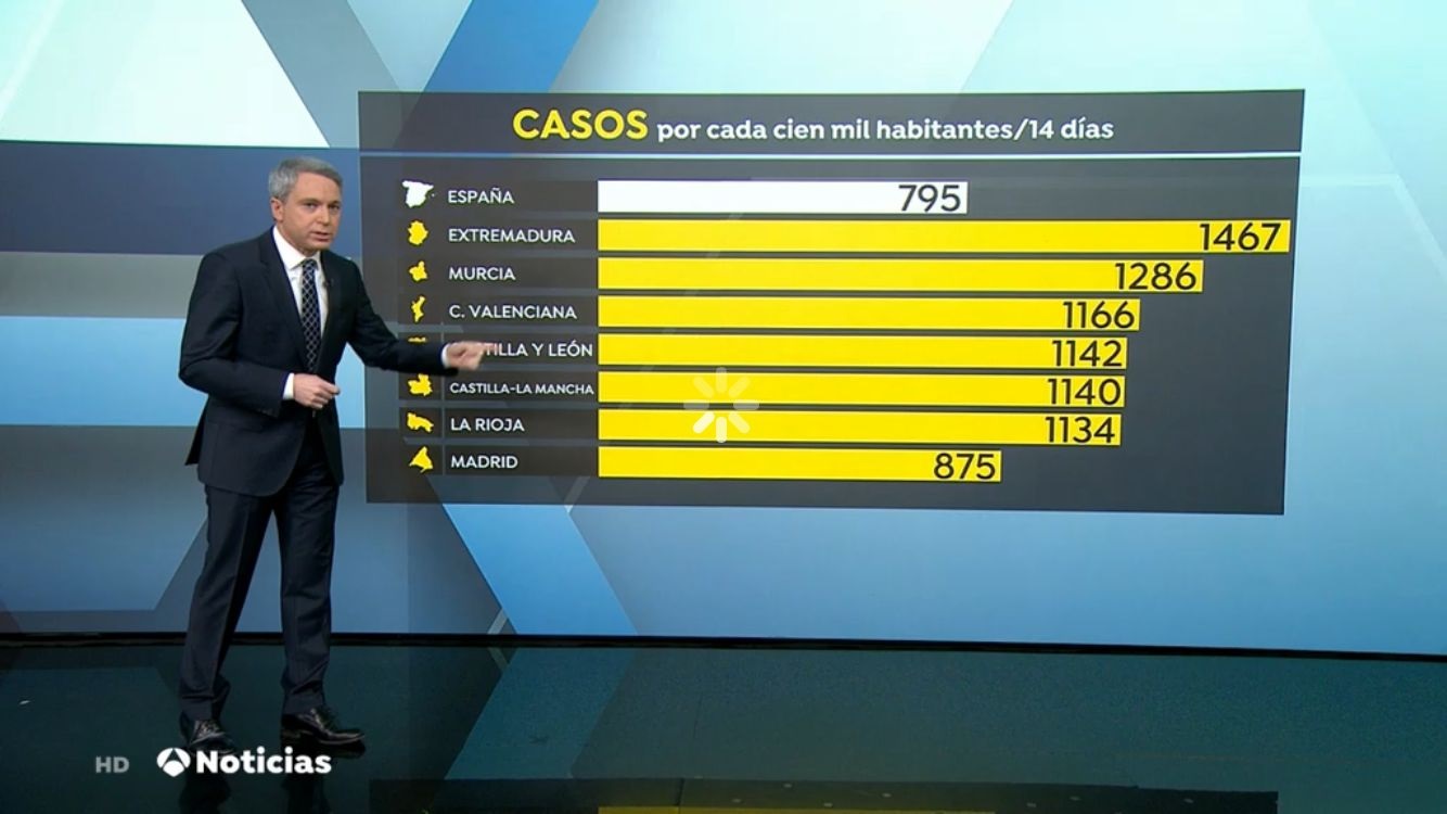 antena3 ,noticias2 , valles, 21 enero, 2021, programapublicidad