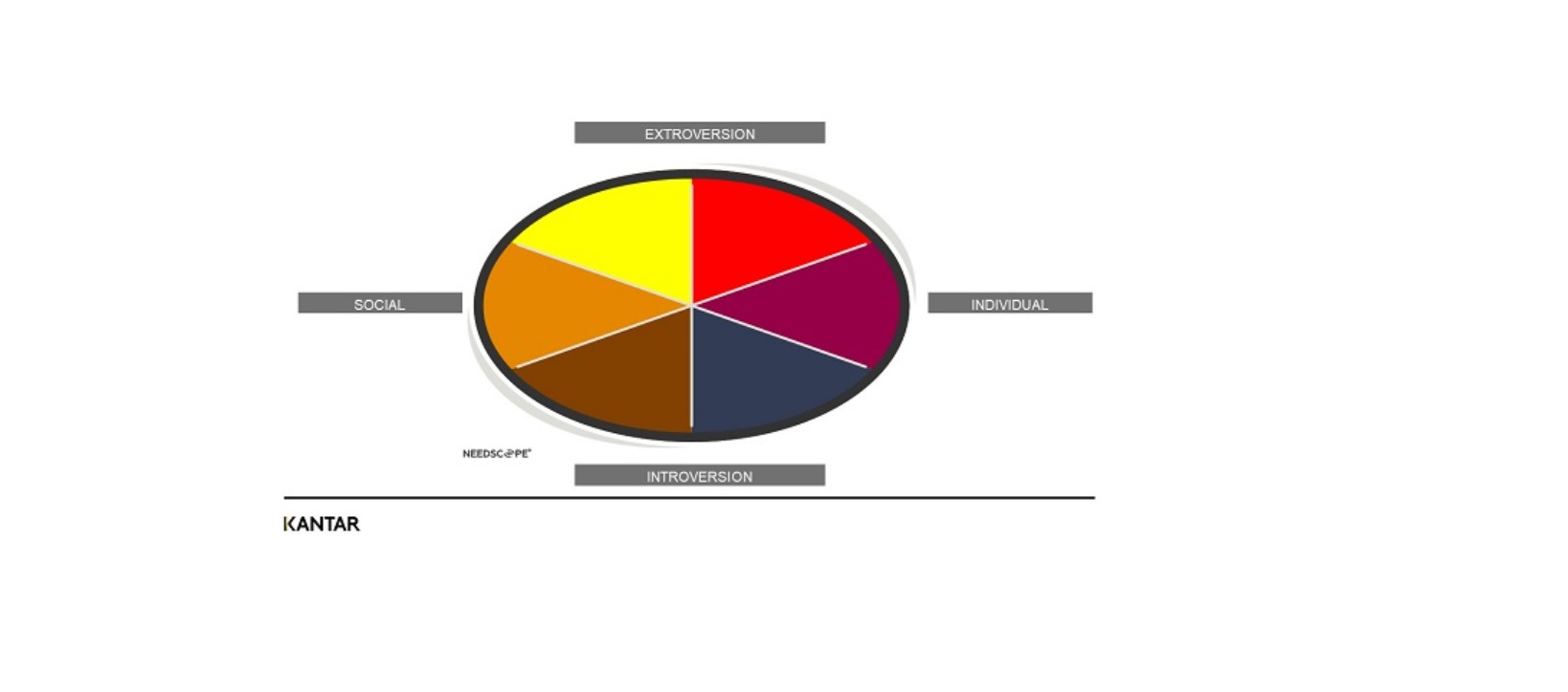 anuncios, Super Bowl, emocionantes,kantar, programapublicidad