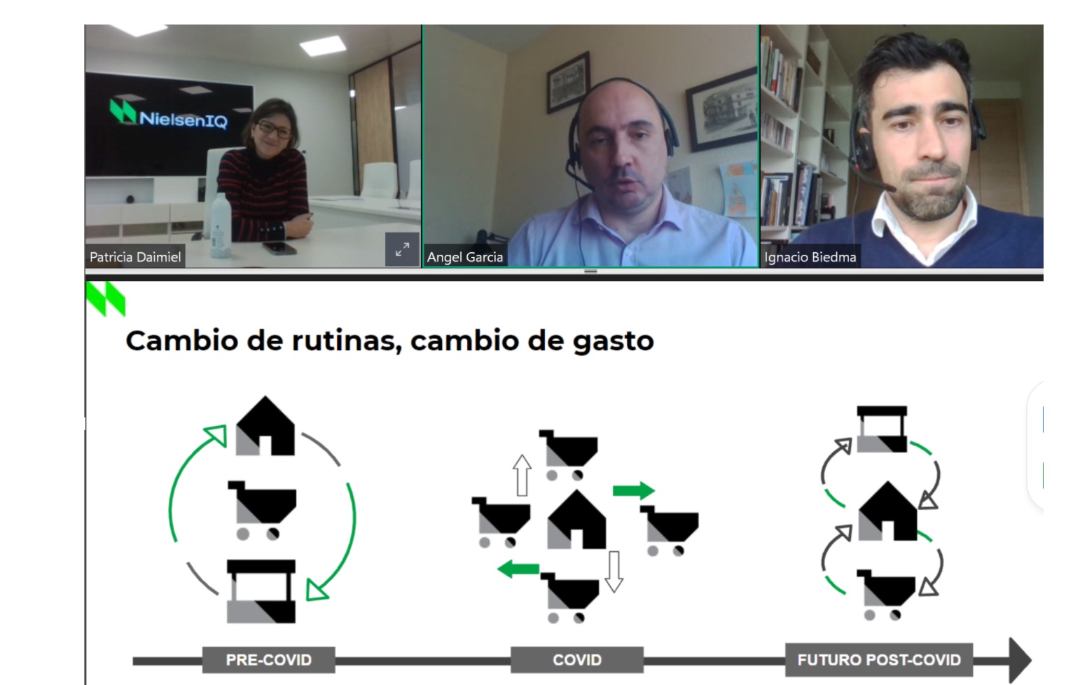 daimiel, angel garcia, nielsen IQ, Ignacio Biedma ,gran consumo , 2021, programapublicidad