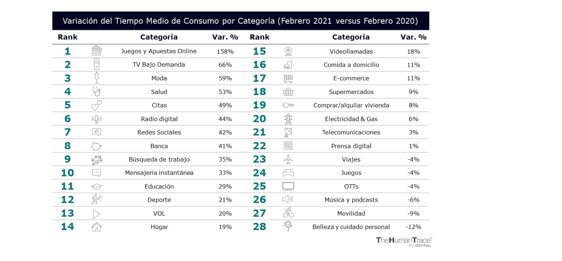 The Human Trace ,INDEX Juegos ,Apuestas online, TV ,bajo demanda ,Moda , programapublicidad