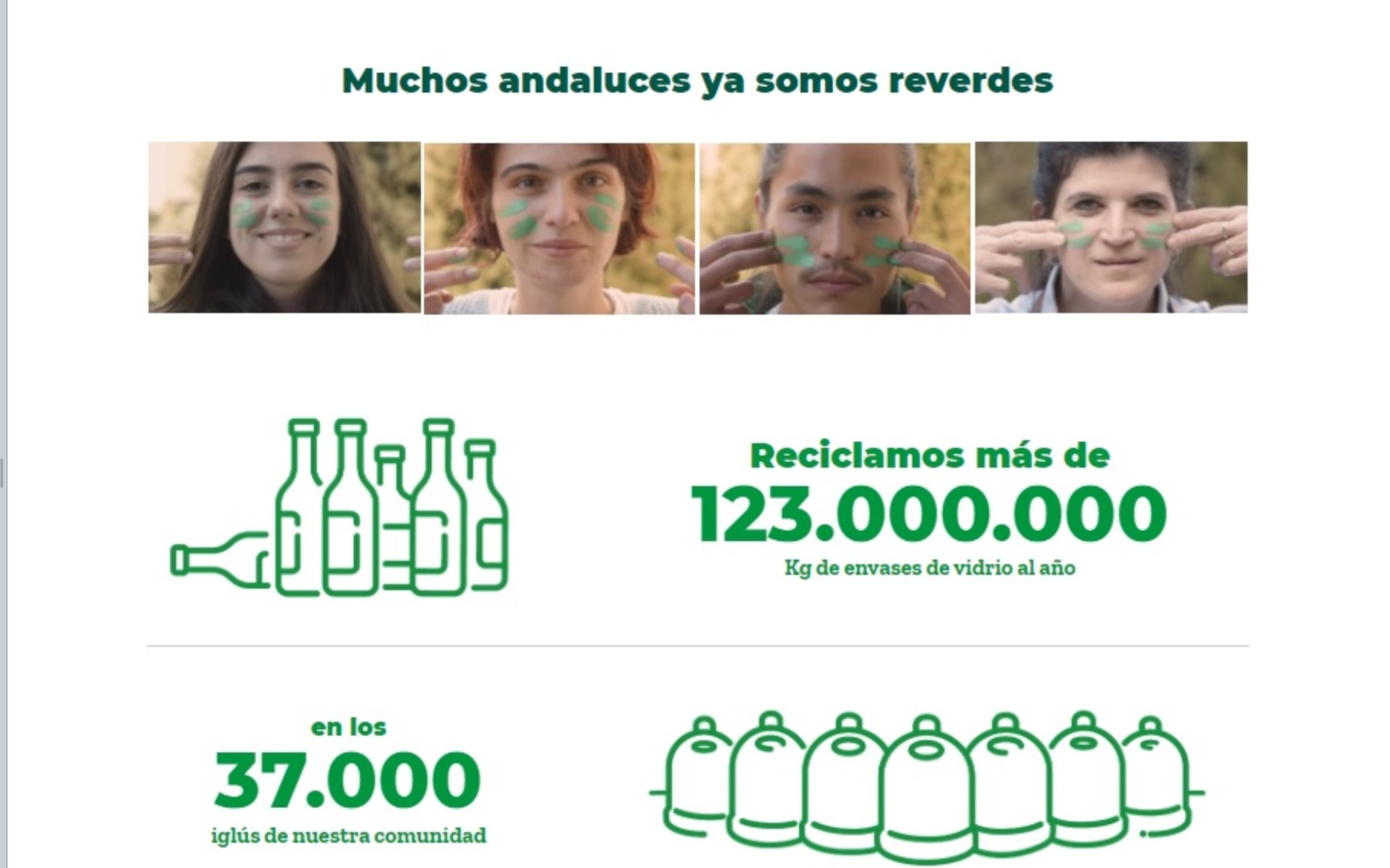 Ecovidrio ,estrena ,Yo Soy Reverde, campaña, multimedia , regional ,Andalucía, glocally,programapublicidad