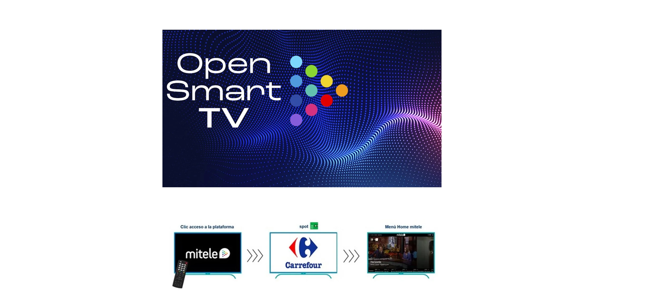 Mediaset España ,lanza ,Open Smart TV, formato ,publicitario ,máxima ,notoriedad , Televisión Conectada, carrefour, miltele, programapublicidad