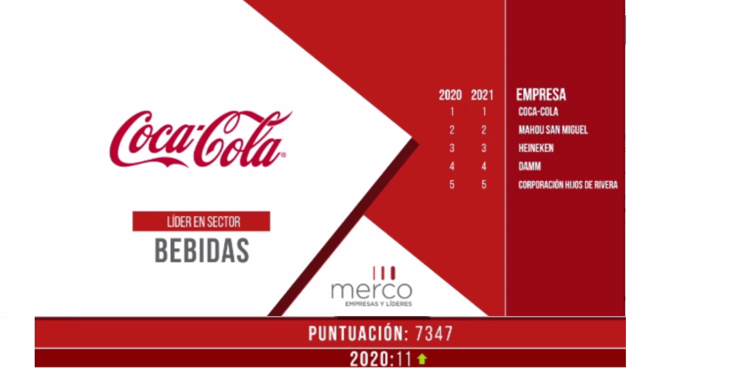 coca-cola, merco, 2021, bebidas, programapublicidad