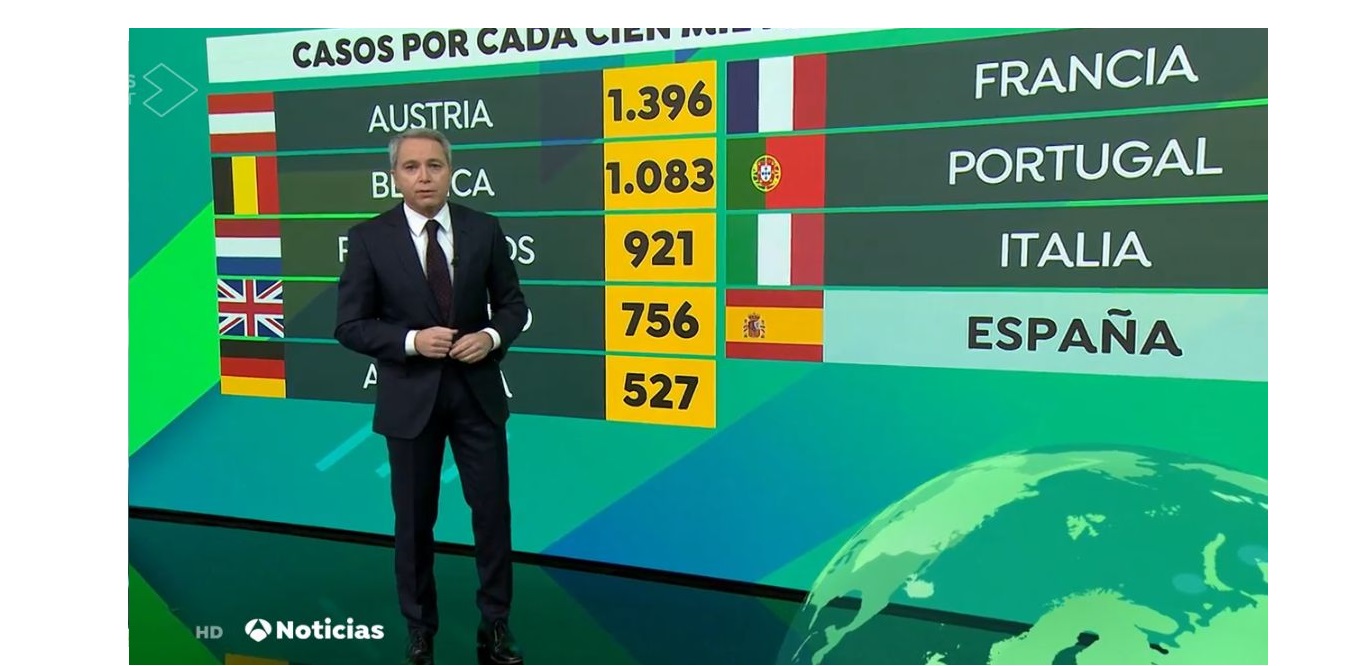 antena3 , noticias2 , 15 noviembre 2021, Valles, programapublicidad