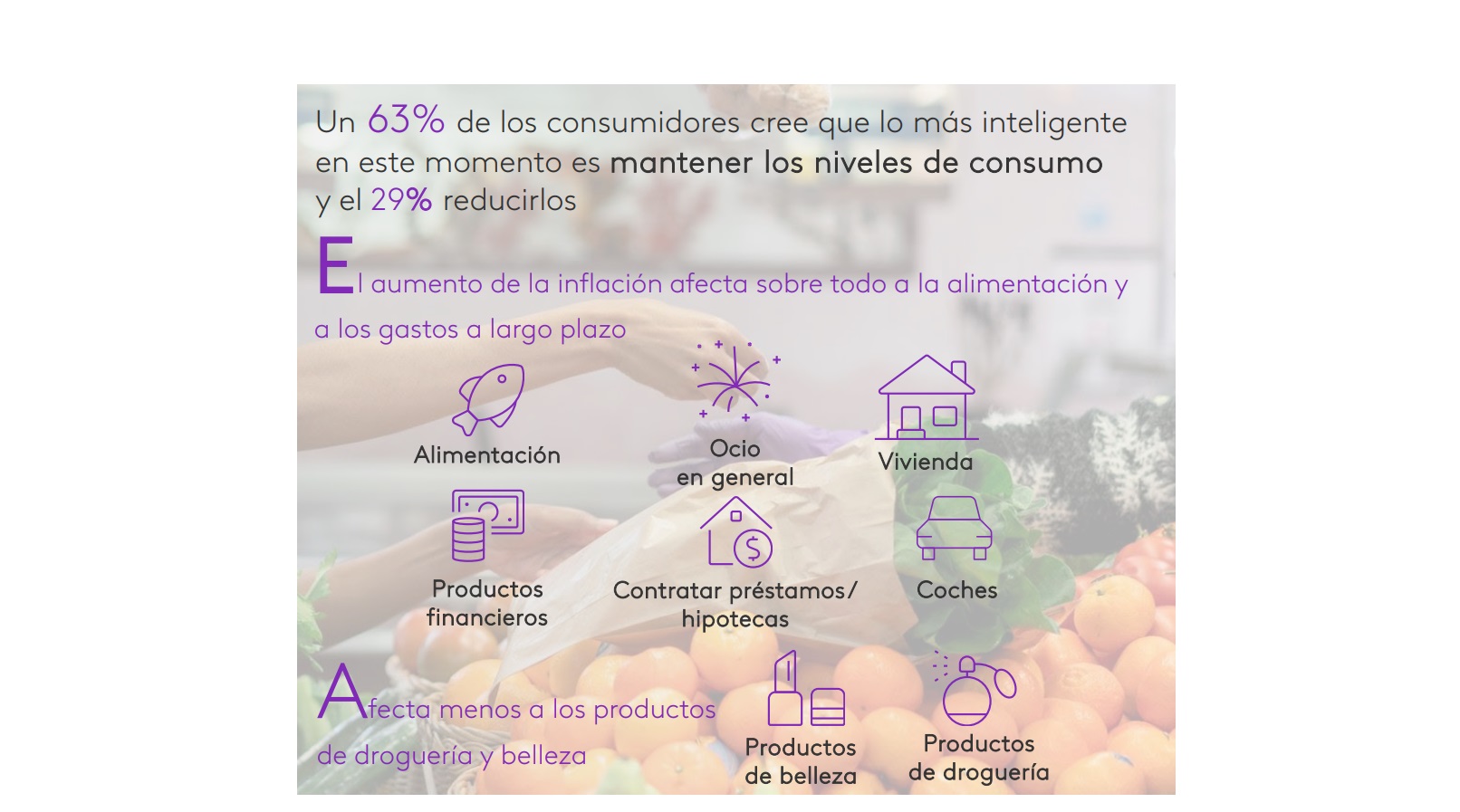 63% consumidores, mantiene niveles, consumo, kantar, sexta Ola, consumidores, repunte, precio, energia, programapublicidad