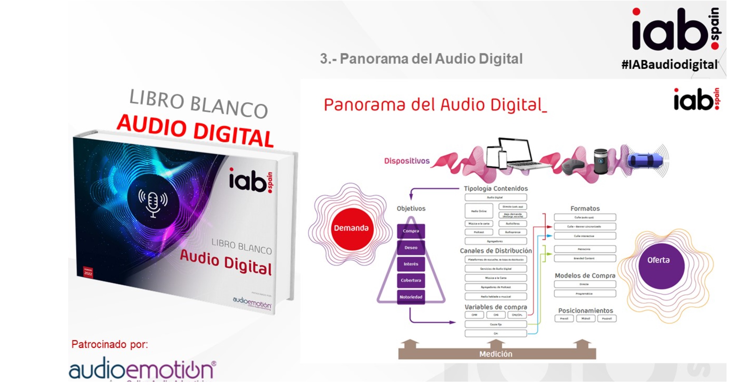 presentacion , libro blanco , audiodigital, iab pain, programapublicidad